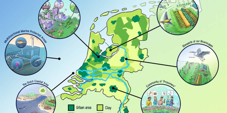 rerootingthedutchfoodsystem rerootingthedutchfoodsystem